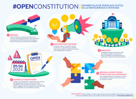 affiche OpenConstitution